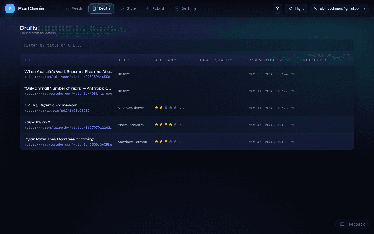Drafts page showing generated posts